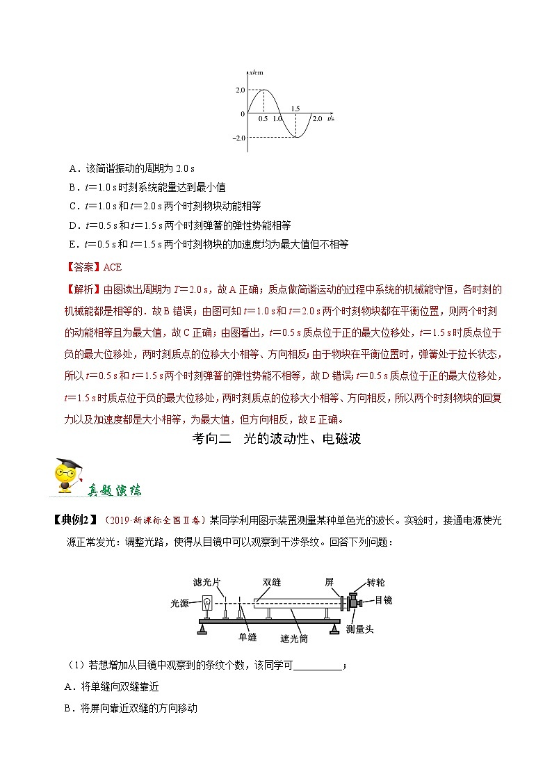 高中物理高考 秘籍17 机械振动和机械波、光-备战2020年高考物理之抢分秘籍（教师版）第3页