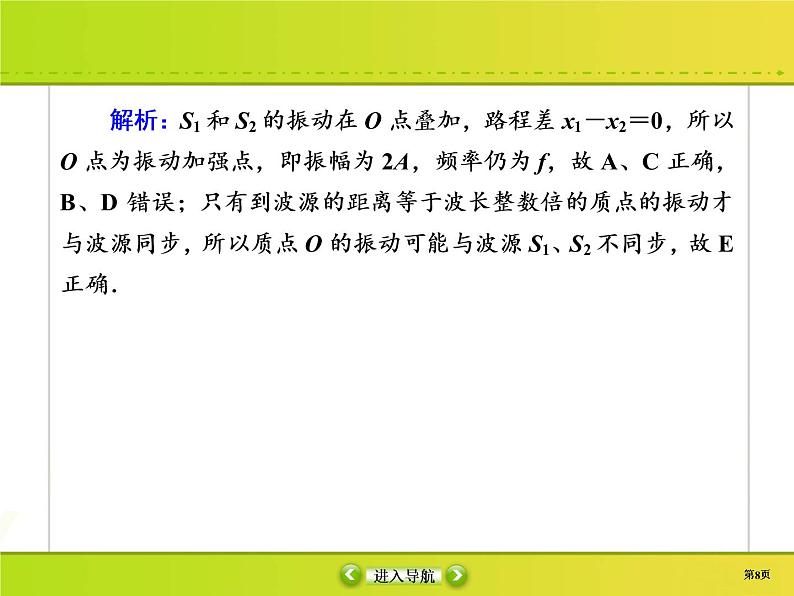 高中物理高考 课时作业45课件PPT第8页