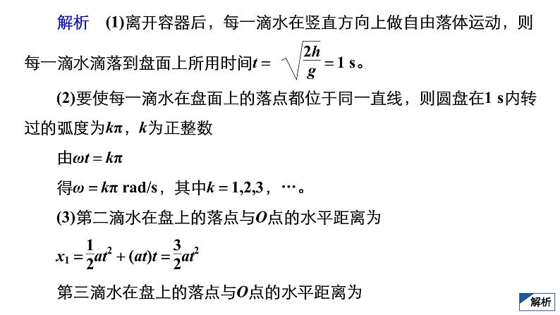 高中物理高考 热点专题系列(四)　圆周运动与平抛运动的综合问题 课件第7页