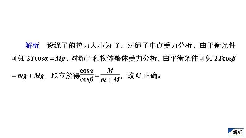 高中物理高考 热点专题系列(二)　求解共点力平衡问题的八种方法 课件06