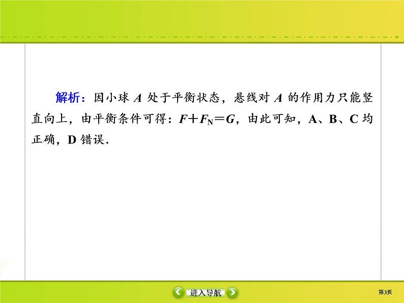 高中物理高考 课时作业4课件PPT第3页