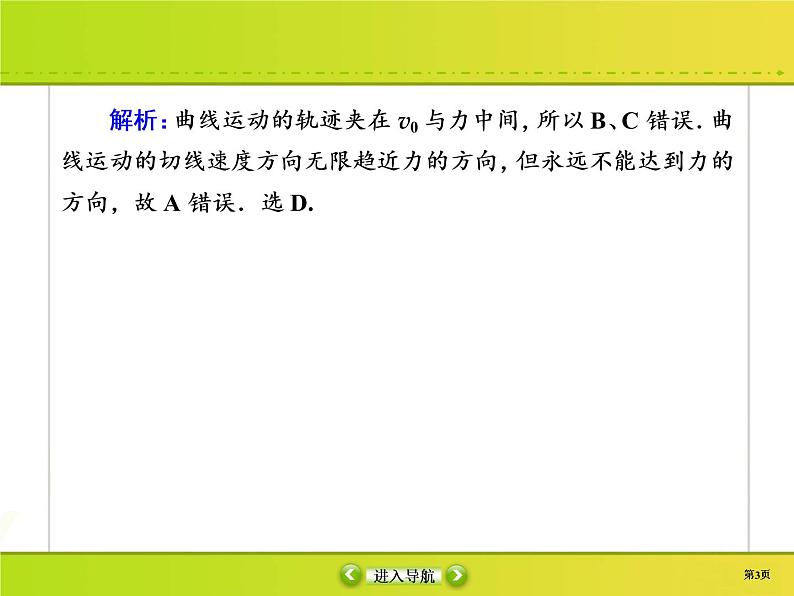 高中物理高考 课时作业11课件PPT第3页