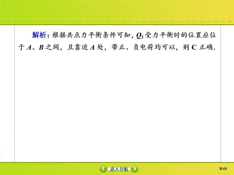 高中物理高考 课时作业23课件PPT第5页