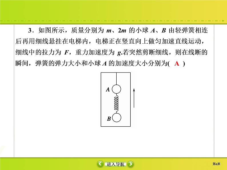 高中物理高考 课时作业8课件PPT第6页