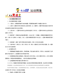 高中物理高考 考点03 运动图象——备战2021年高考一轮复习物理考点一遍过