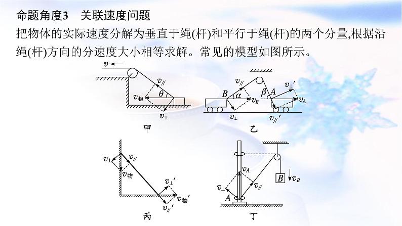 2023届高考物理二轮复习专题1第3讲力与曲线运动课件第7页