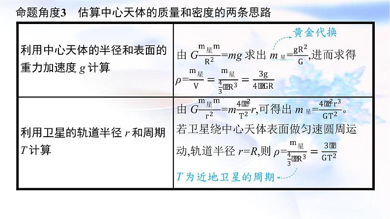 2023届高考物理二轮复习专题1第4讲万有引力定律及其应用课件第7页