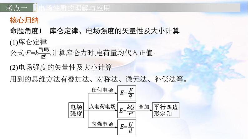 2023届高考物理二轮复习专题3第1讲电场带电粒子在电场中的运动课件05