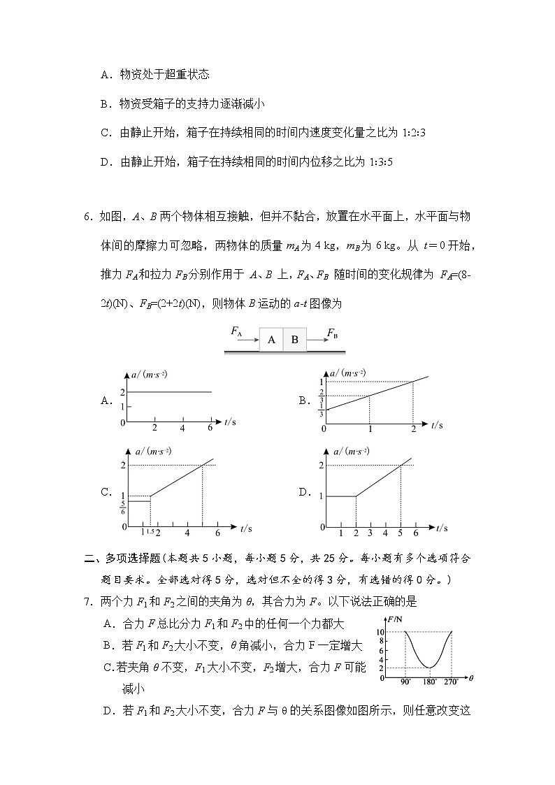 湖南省岳阳市2022-2023学年高一物理上学期期末试题（Word版附答案）第3页
