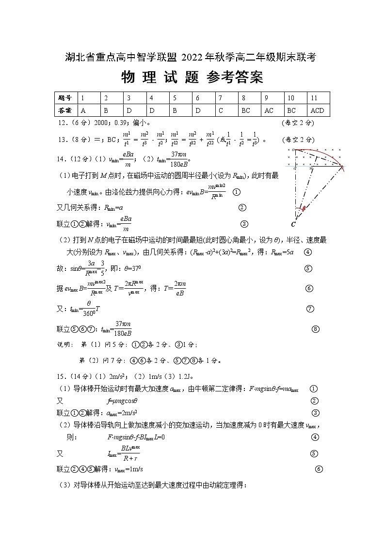 湖北省重点高中智学联盟2022-2023学年高二上学期期末联考物理答案第1页