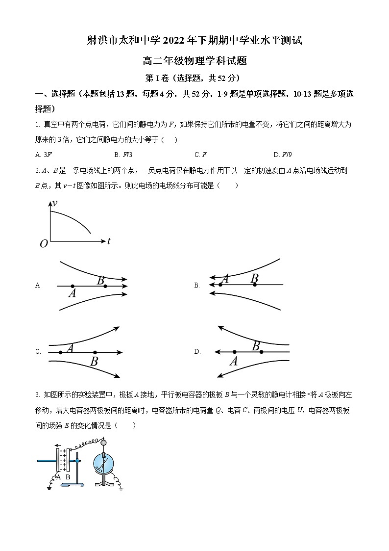2023遂宁射洪太和中学高二上学期期中学业水平测试物理试题含解析01