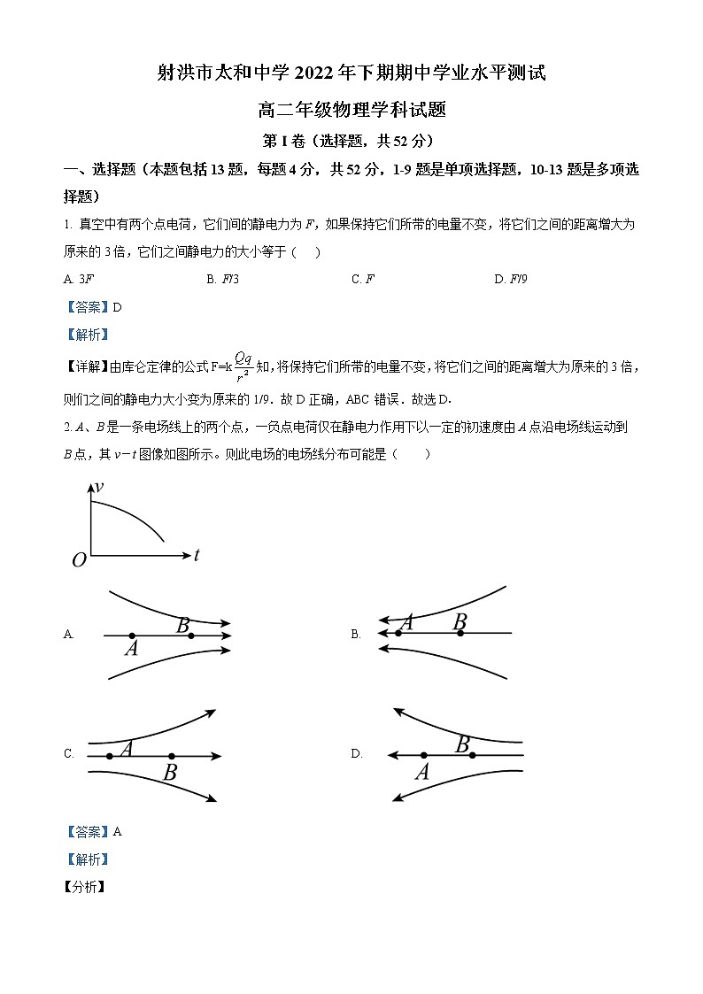 2023遂宁射洪太和中学高二上学期期中学业水平测试物理试题含解析01