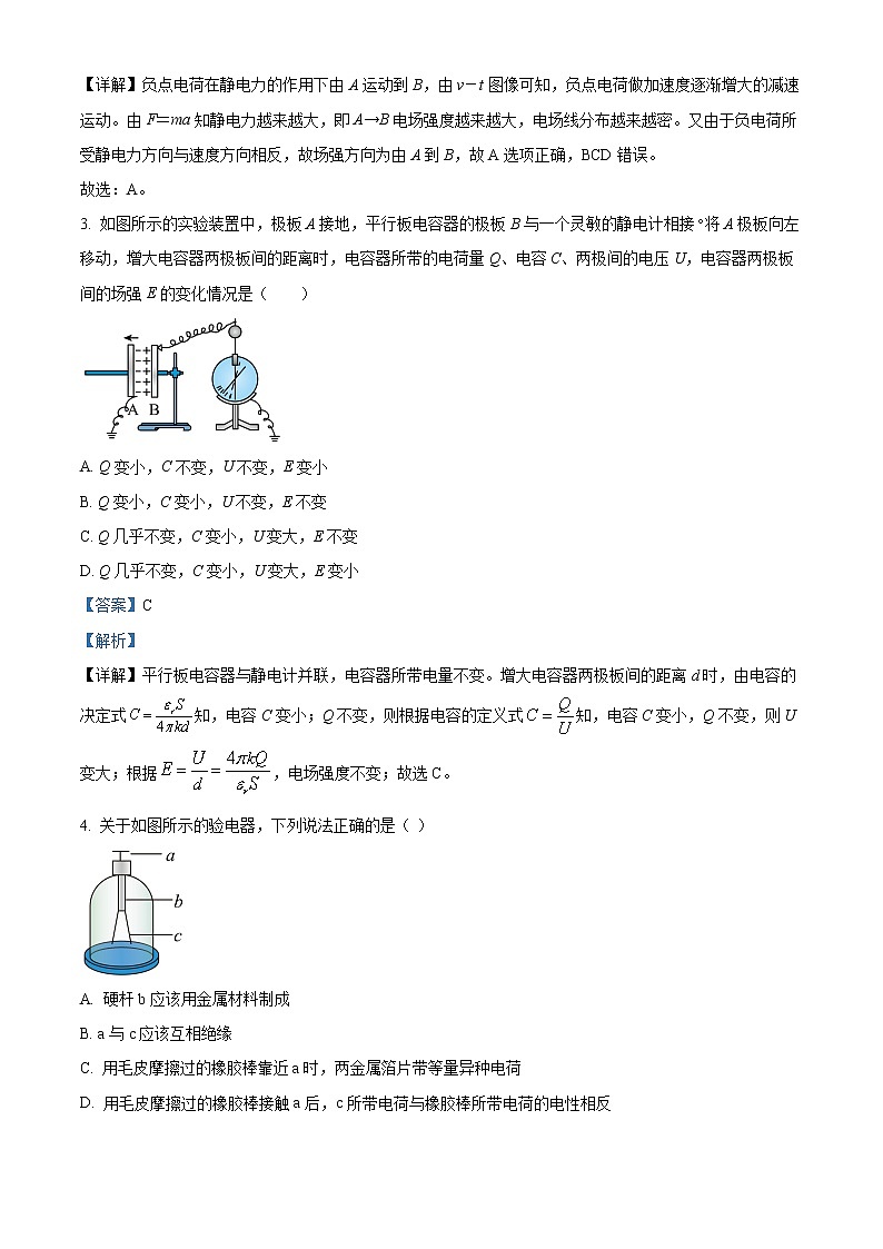2023遂宁射洪太和中学高二上学期期中学业水平测试物理试题含解析02