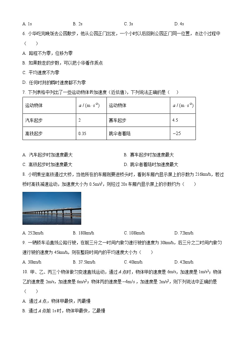 2023眉山北外附属东坡外国语学校高一上学期9月月考物理试题含解析02