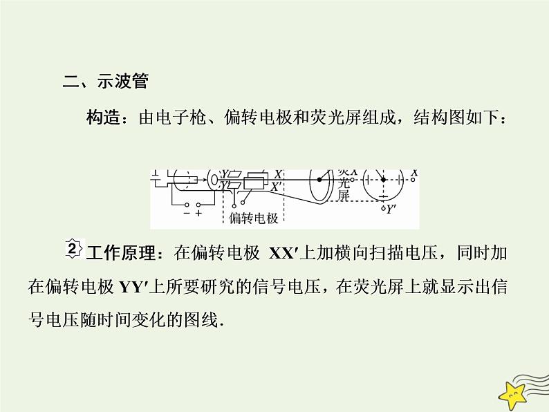 高中物理高考 新课标2020高考物理一轮复习7 4带电粒子在电场中的运动课件新人教版04