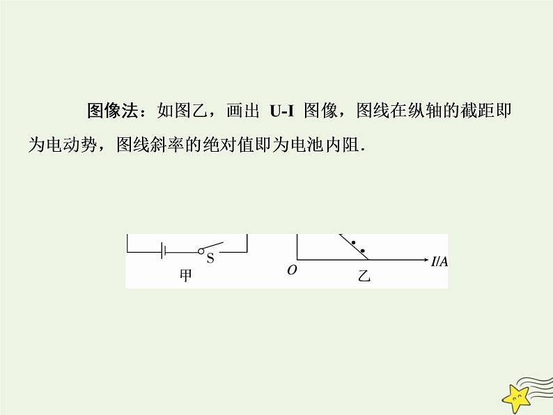 高中物理高考 新课标2020高考物理一轮复习8 5实验 测定电源的电动势和内阻课件新人教版04