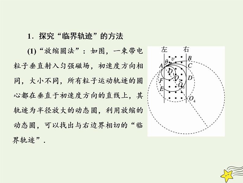 高中物理高考 新课标2020高考物理一轮复习9 3带电粒子在磁场中的临界和多解专题课件新人教版07