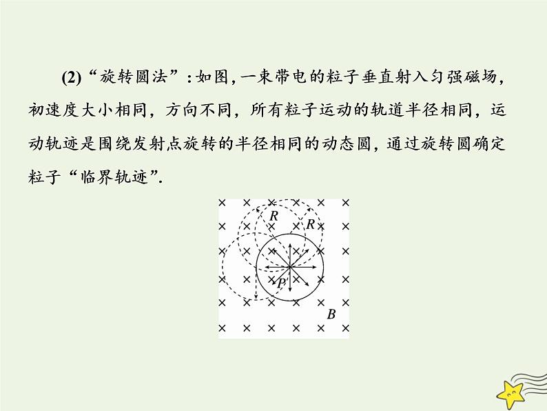 高中物理高考 新课标2020高考物理一轮复习9 3带电粒子在磁场中的临界和多解专题课件新人教版08