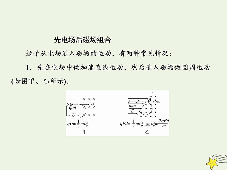 高中物理高考 新课标2020高考物理一轮复习9 4带电粒子在组合场中的运动专题课件新人教版05