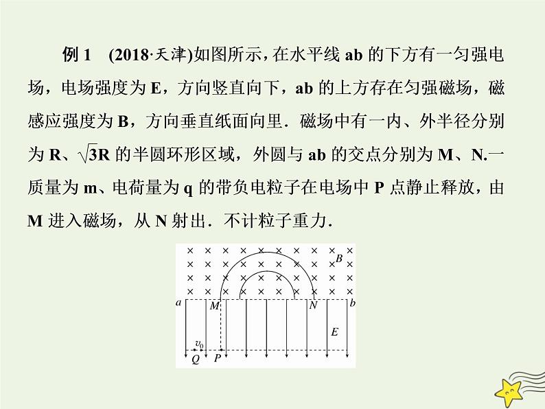 高中物理高考 新课标2020高考物理一轮复习9 4带电粒子在组合场中的运动专题课件新人教版07