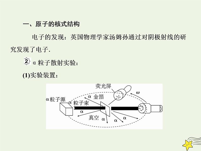 高中物理高考 新课标2020高考物理一轮复习12 2原子结构与原子能级课件新人教版03