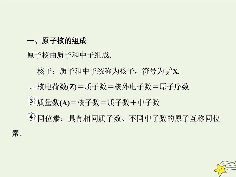 高中物理高考 新课标2020高考物理一轮复习12 3原子核与核反应课件新人教版03