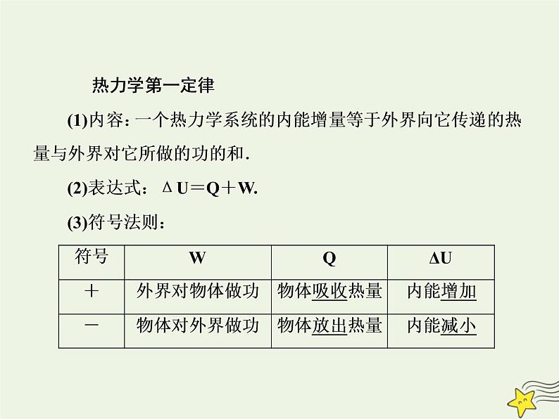高中物理高考 新课标2020高考物理一轮复习13 2固体液体热力学定律课件新人教版08
