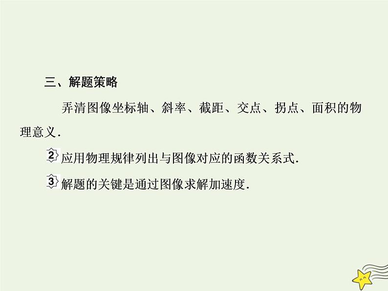 高中物理高考 新课标2020高考物理一轮复习单元综合专题三动力学与图像课件新人教版第4页