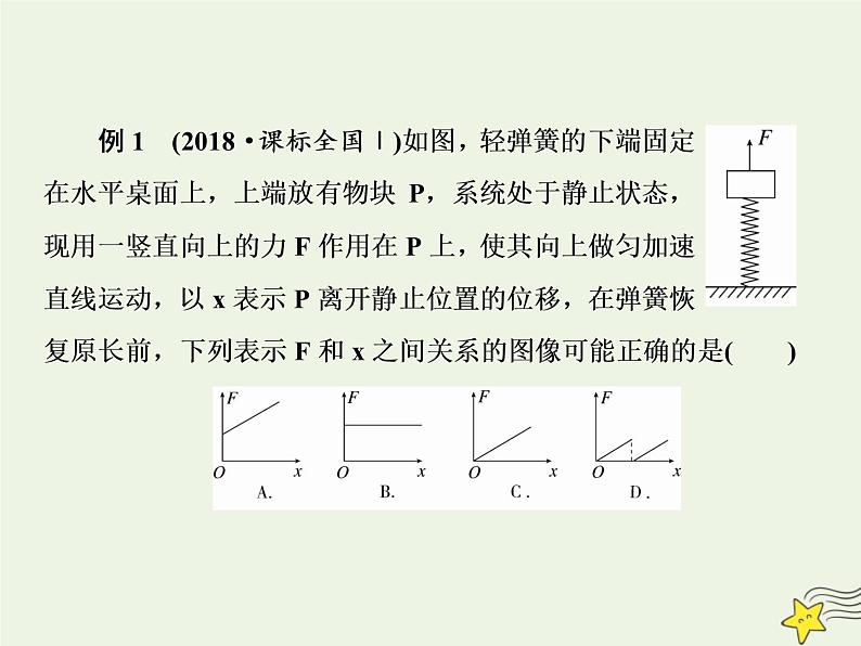 高中物理高考 新课标2020高考物理一轮复习单元综合专题三动力学与图像课件新人教版第7页