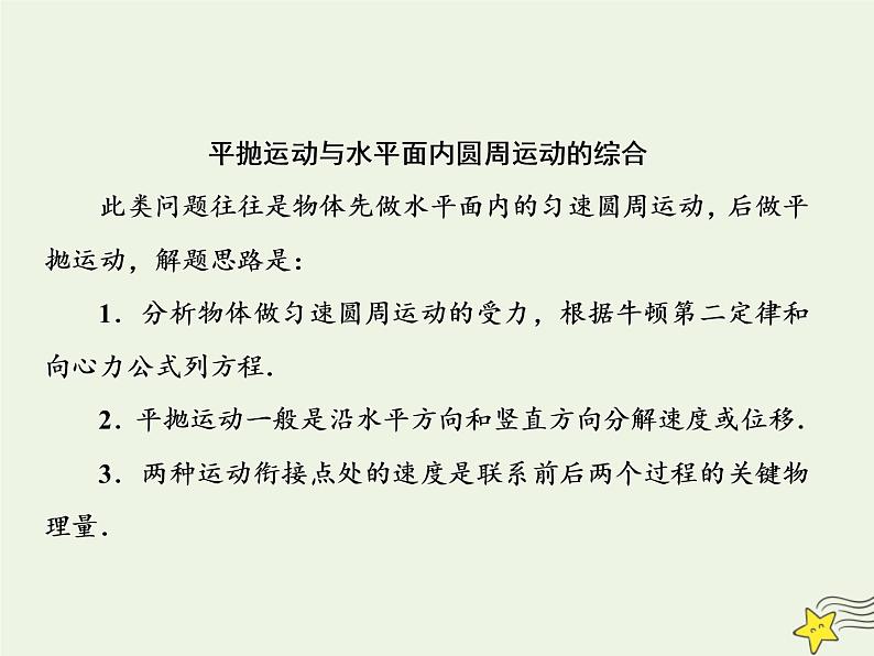 高中物理高考 新课标2020高考物理一轮复习单元综合专题四平抛运动与圆周运动课件新人教版05