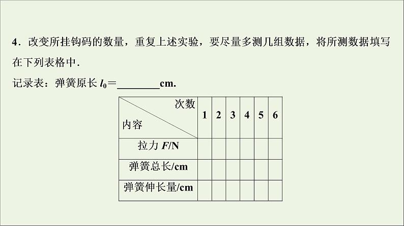 高中物理高考 新课标2020年高考物理一轮总复习实验二探究弹力和弹簧伸长量的关系课件06