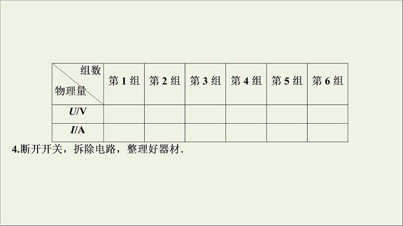 高中物理高考 新课标2020年高考物理一轮总复习实验十测定电源的电动势和内阻课件06