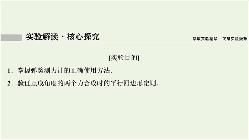 高中物理高考 新课标2020年高考物理一轮总复习实验三验证力的平行四边形定则课件第3页