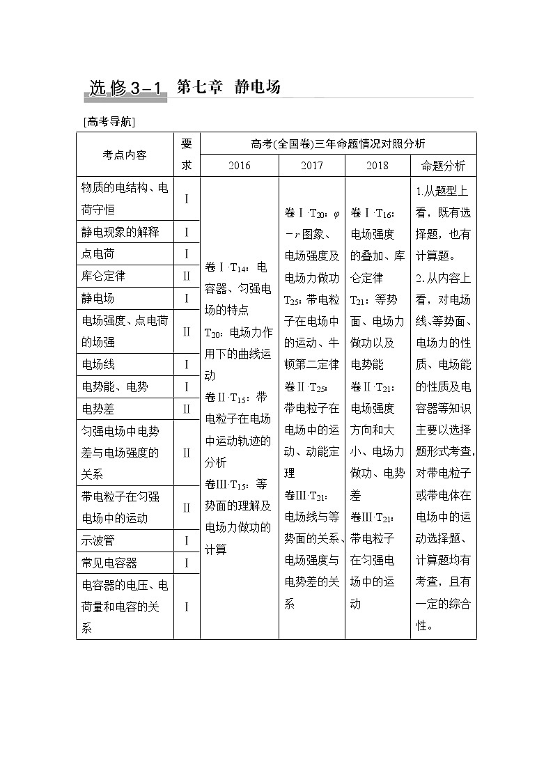 高中物理高考 选修3-1 第七章 第1讲第1页