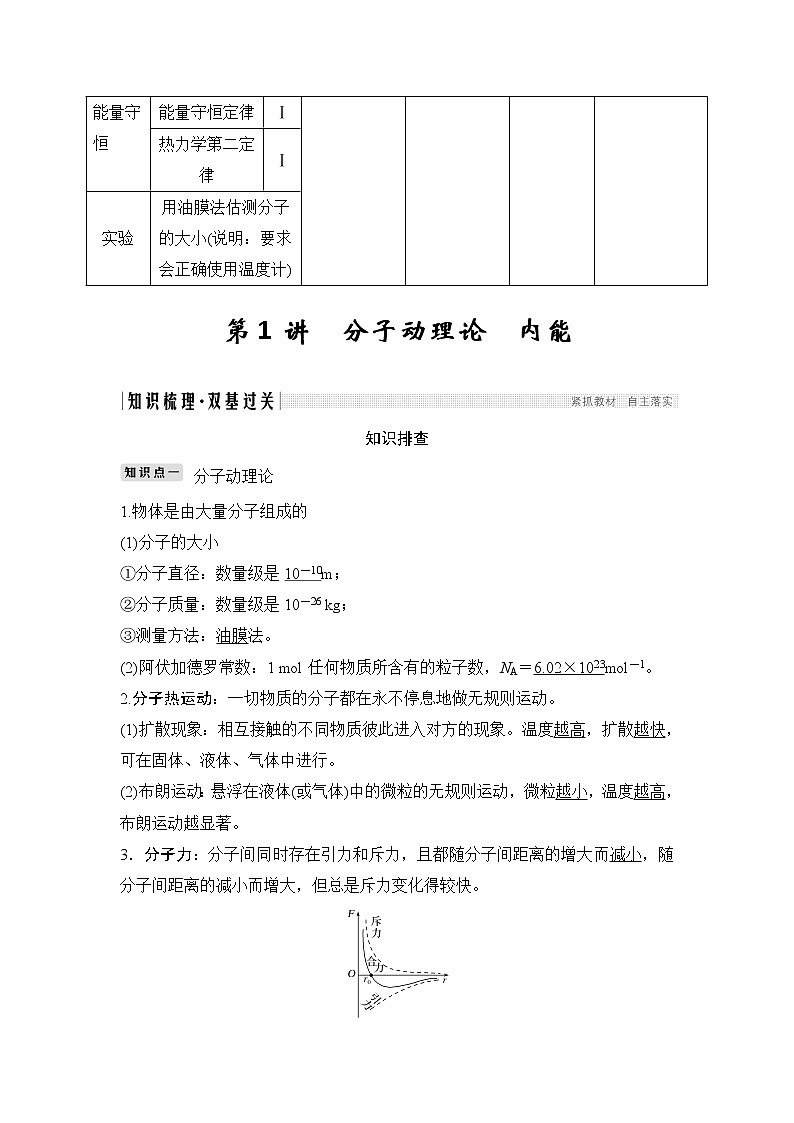 高中物理高考 选修3-3 第1讲 试卷02