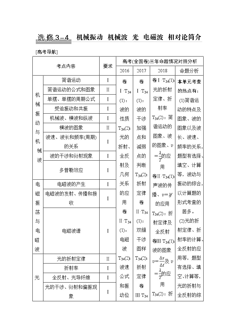高中物理高考 选修3-4 第1讲第1页