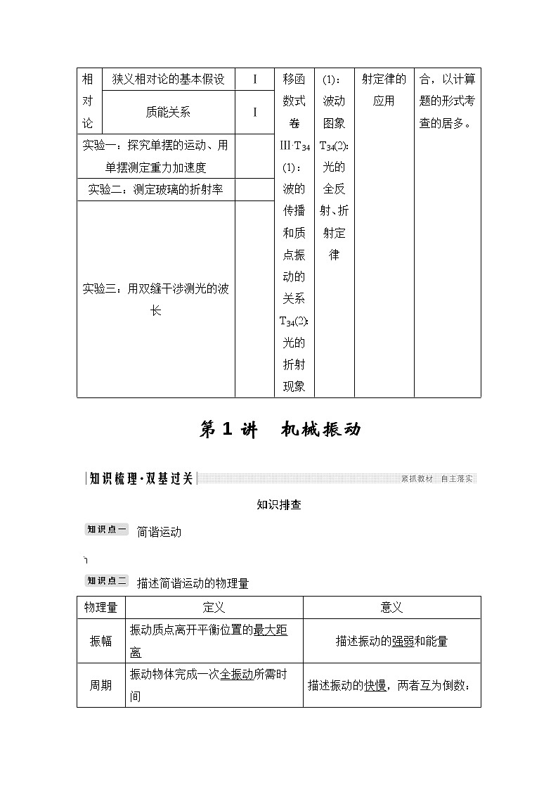 高中物理高考 选修3-4 第1讲第2页