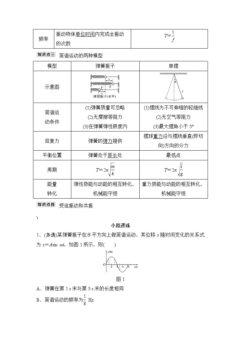 高中物理高考 选修3-4 第1讲第3页