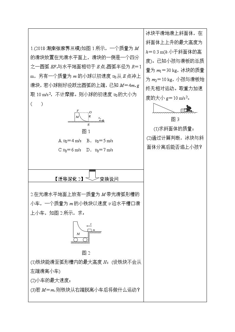 高中物理高考 选修3-5 第六章 从教材走向高考第2页
