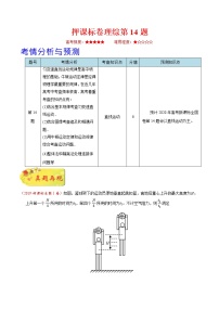 高中物理高考 押课标卷理综第14题（解析版）-备战2020年高考理综物理临考题号押题