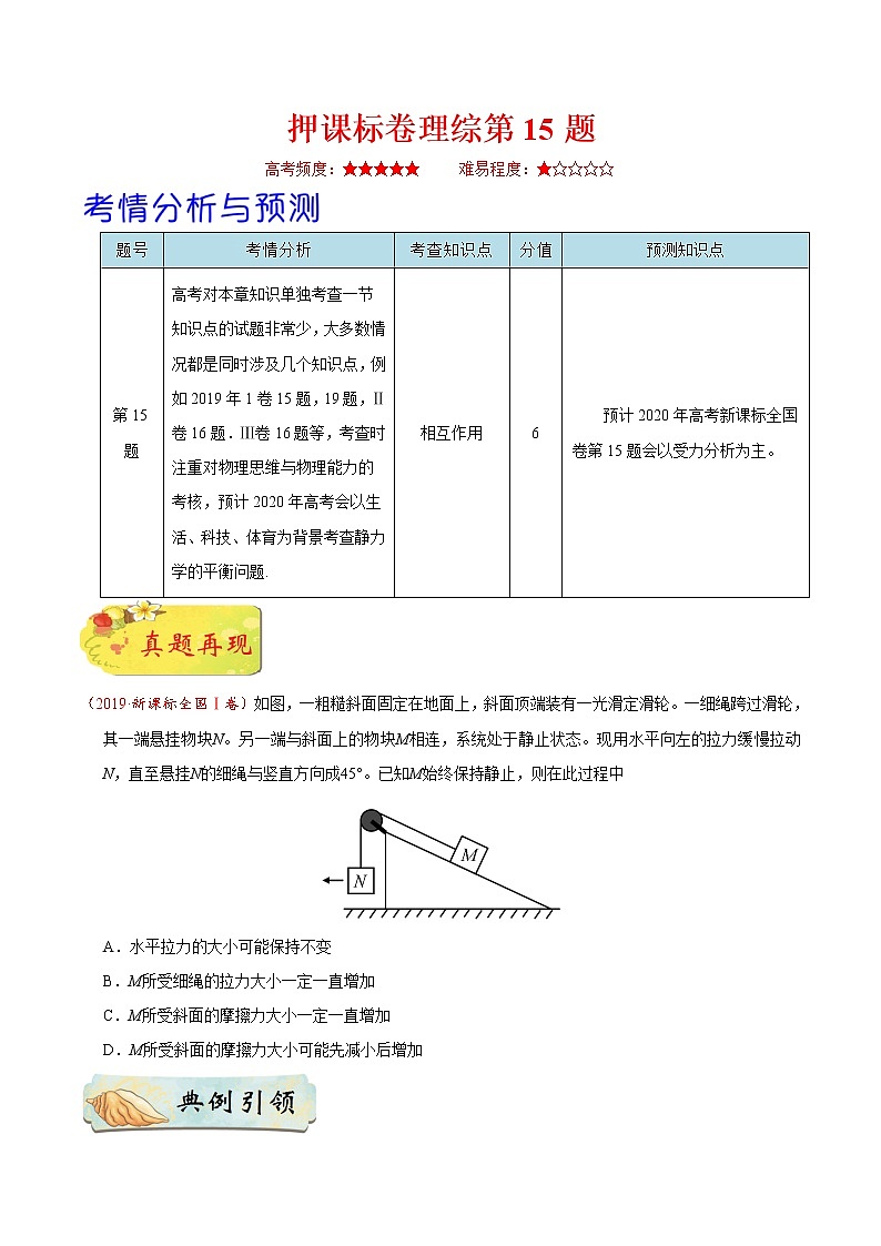 高中物理高考 押课标卷理综第15题（原卷版）-备战2020年高考理综物理临考题号押题第1页