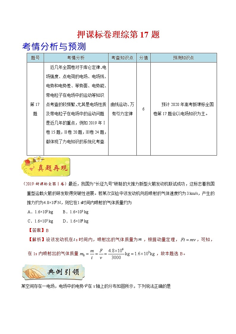 高中物理高考 押课标卷物理第17题（解析版）-备战2020年高考物理临考题号押题01