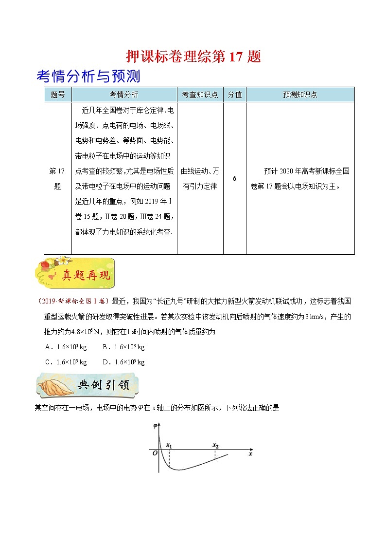高中物理高考 押课标卷物理第17题（原卷版）-备战2020年高考物理临考题号押题第1页