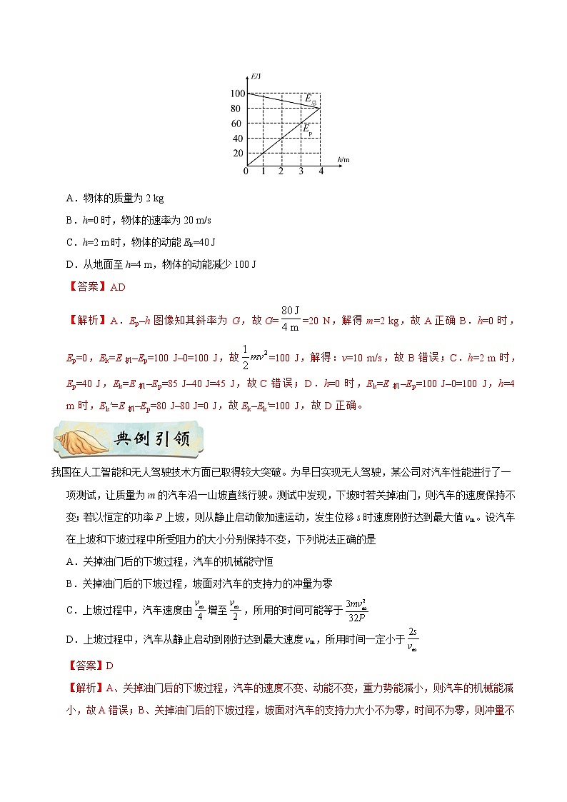 高中物理高考 押课标卷物理第18题（解析版）-备战2020年高考物理临考题号押题02