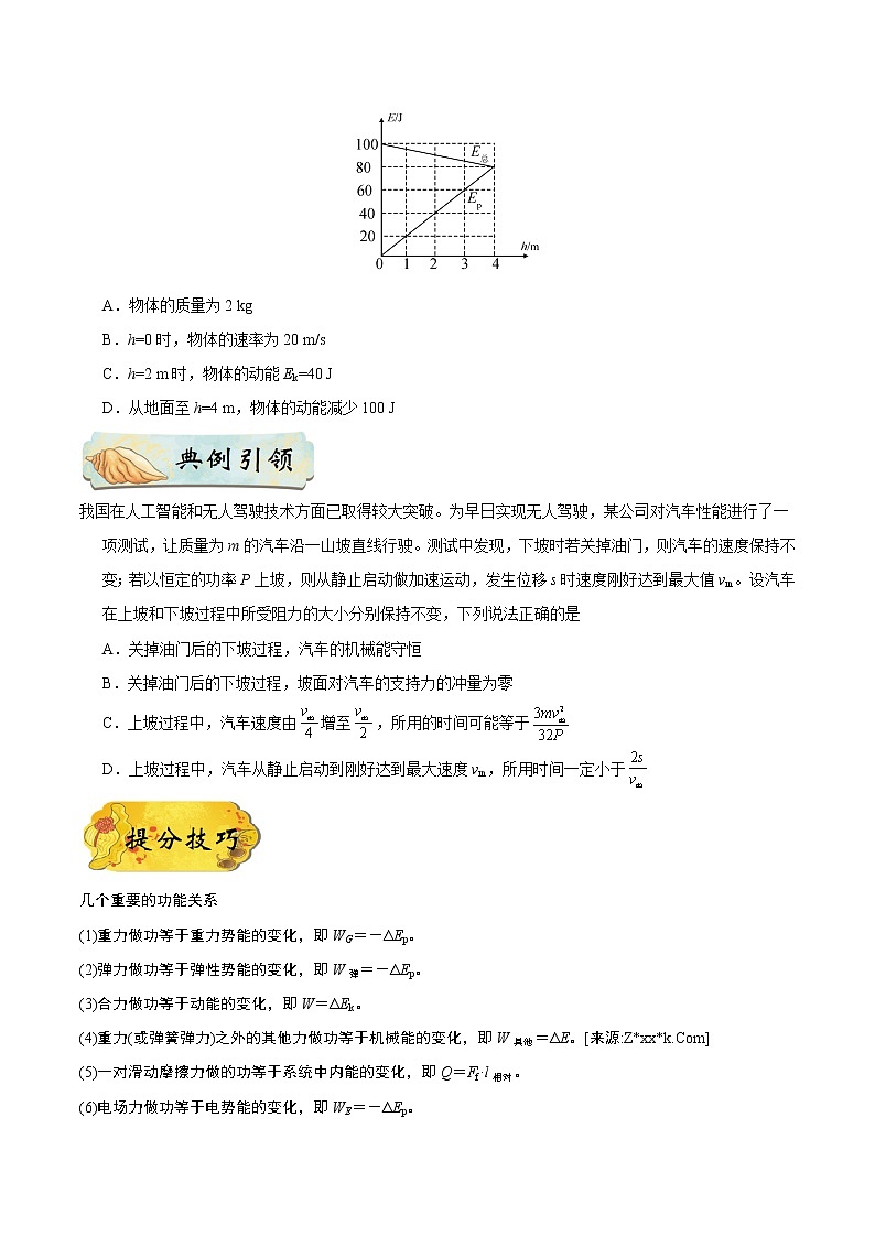 高中物理高考 押课标卷物理第18题（原卷版）-备战2020年高考物理临考题号押题02