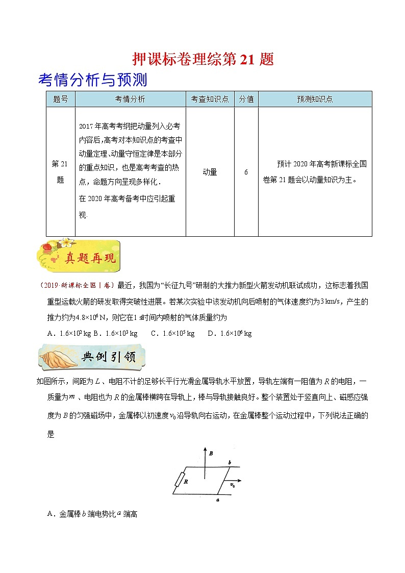 高中物理高考 押课标卷物理第21题（原卷版）-备战2020年高考物理临考题号押题第1页