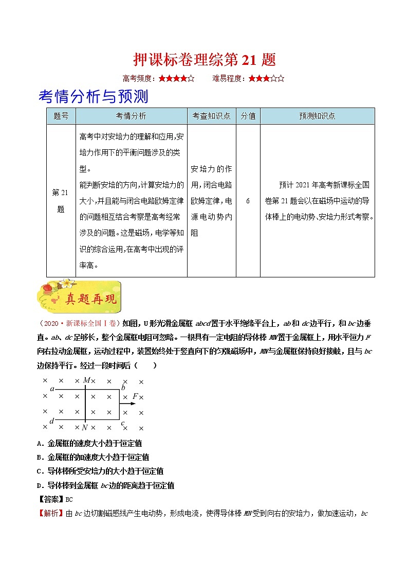 高中物理高考 押课标卷物理第21题（原卷版）-备战2021年高考物理临考题号押题（新课标卷）01