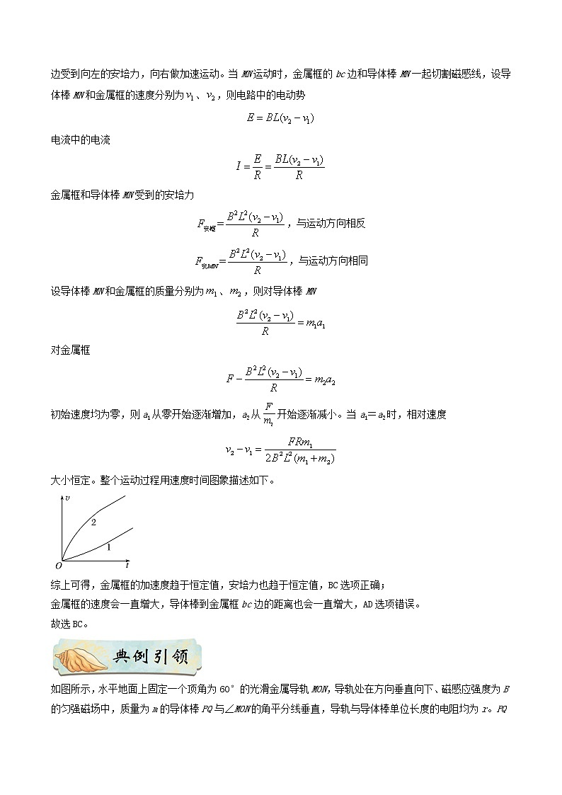 高中物理高考 押课标卷物理第21题（原卷版）-备战2021年高考物理临考题号押题（新课标卷）02