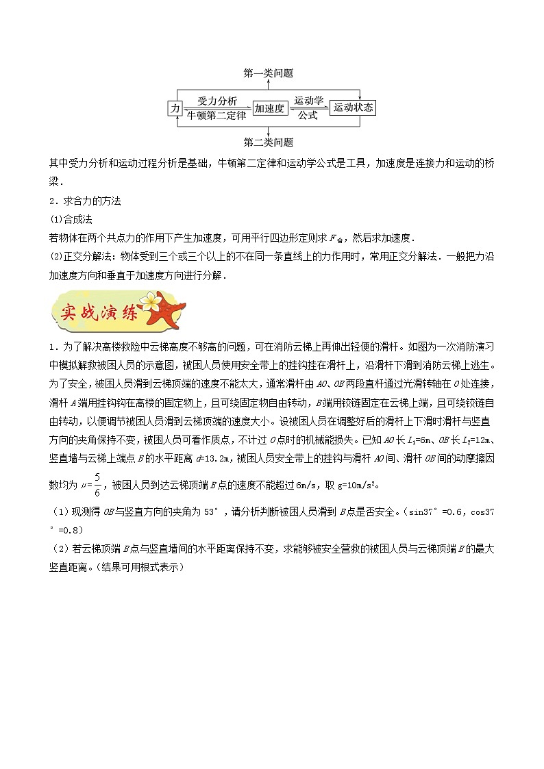 高中物理高考 押课标卷物理第24题-备战2021年高考物理临考题号押题（新课标卷）（解析版）03