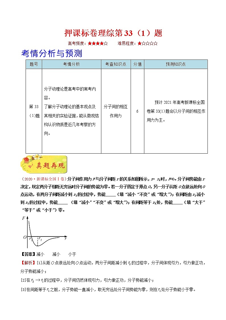 高中物理高考 押课标卷物理第33（1）题-备战2021年高考物理临考题号押题（新课标卷）（原卷版）01